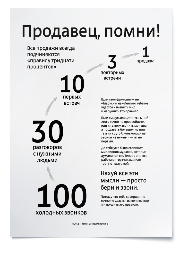 Плакат для продавцов